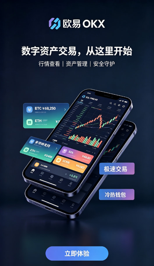 欧交易所APP官方下载进阶技巧